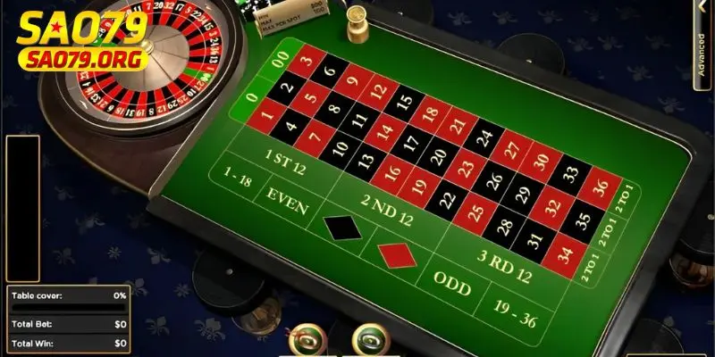 Roulette trực tuyến Hiểu rõ chi tiết bàn chơi Roulette